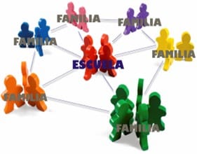 Aportaciones voluntarias